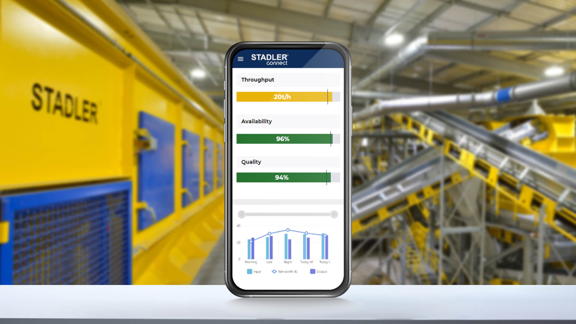  STADLER Connect na pametnem telefonu pred sortirnim obratom